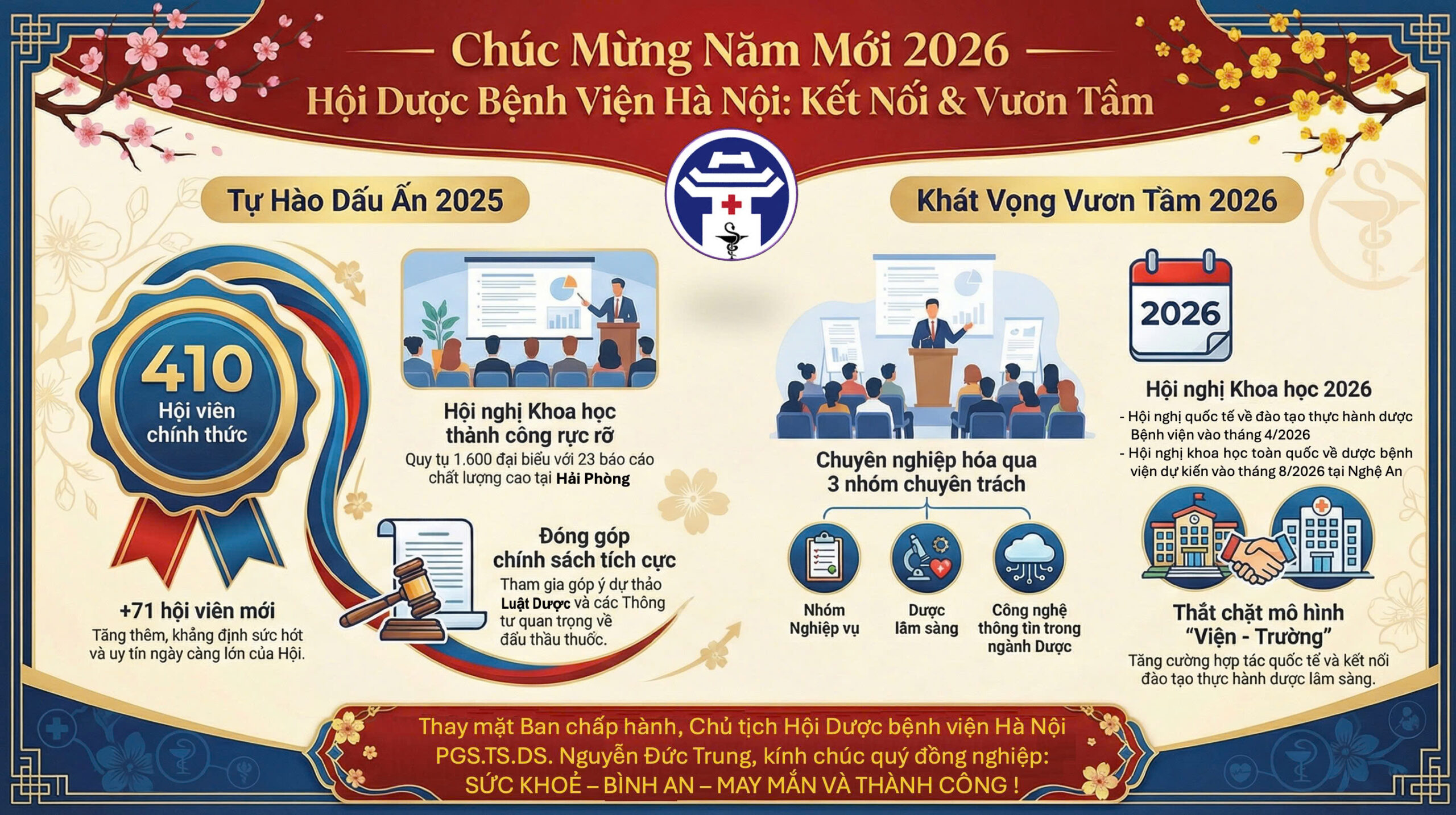CHÚC MỪNG NĂM MỚI 2026