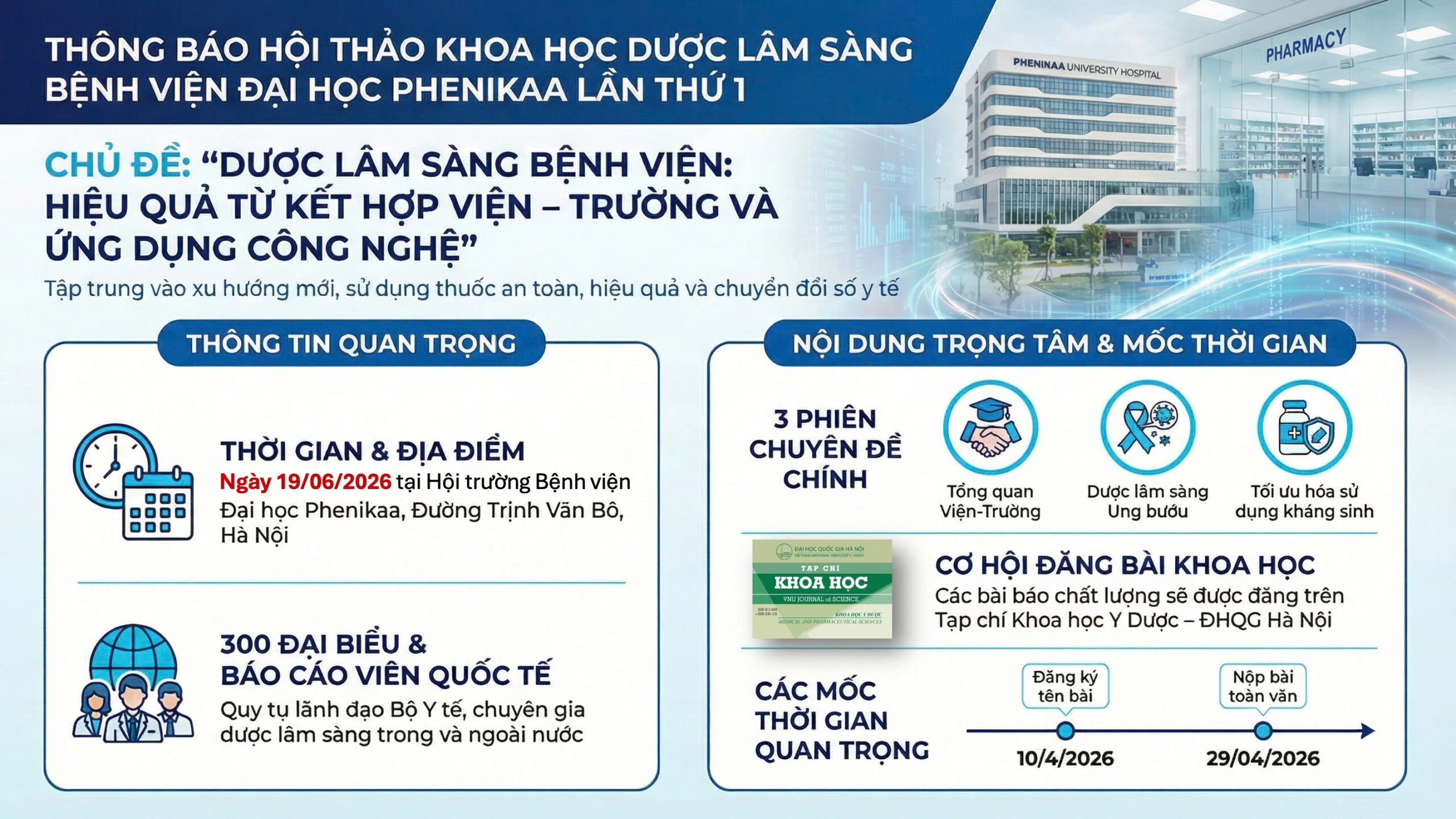 📢 THÔNG BÁO TỔ CHỨC: HỘI THẢO KHOA HỌC DƯỢC LÂM SÀNG BỆNH VIỆN ĐẠI HỌC PHENIKAA LẦN THỨ 1 📢